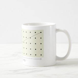 Mug Trellis copremier de 4 et de 9