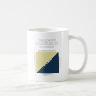 Mug Triangles unies de succès