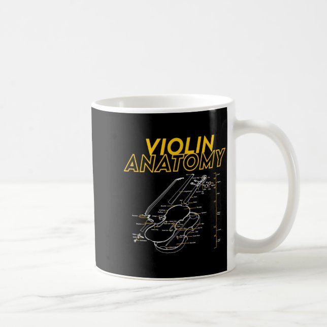 Mug Twoset Violin Violin Anatomy Drawing Diagram Limit (Droite)