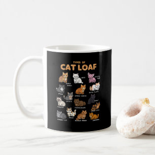 Mug Types de chat en boule Chaton mignon Chats kawaii 