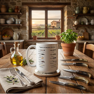 Mug Types de couteaux italiens Infographie culinaire