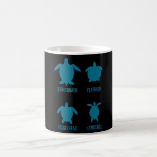 Mug TYPES DE TURTLES Turtle Lover Don Leatherback