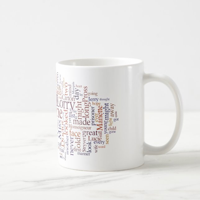 Mug Un conte de deux villes (Droite)