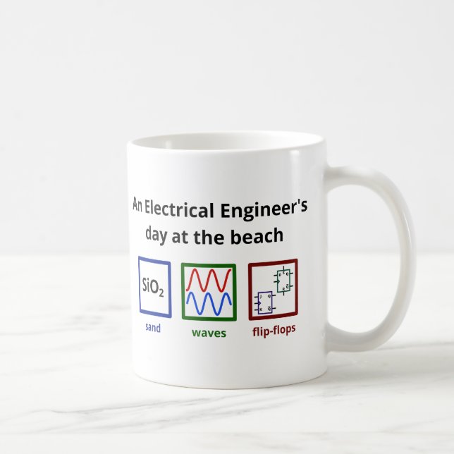 Mug Un jour d'ingénieur électrique à la plage (Droite)