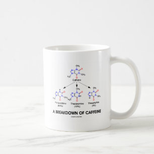 Mug Une dégradation de caféine (molécules chimiques)
