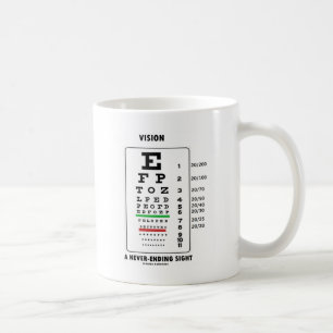 Mug Vision une vue interminable (diagramme de Snellen)