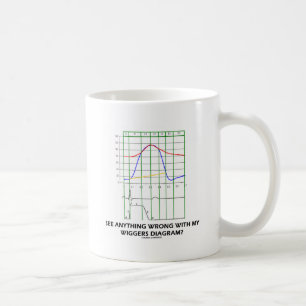 Mug Voyez n'importe quoi mal avec mon diagramme de