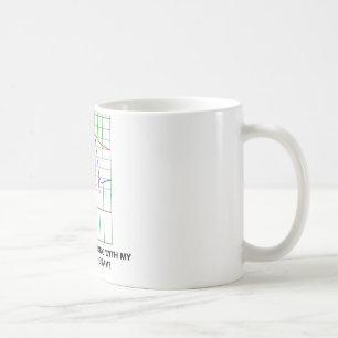 Mug Voyez n'importe quoi mal avec mon diagramme de