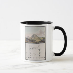 Mug Vue du théâtre chez Sardis et un plan de l'E/S
