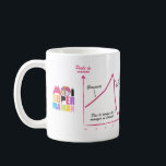 Mug white 325ml Me Super Mum- Pregnancy<br><div class="desc">A beautiful mug to please a super mom or yourself. It is decorated with a humorous image and a Moi Super Mama logo. Adapted to dishwasher and microwave.</div>