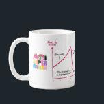 Mug white 325ml Me Super Mum- Pregnancy<br><div class="desc">A beautiful mug to please a super mom or yourself. It is decorated with a humorous image and a Moi Super Mama logo. Adapted to dishwasher and microwave.</div>