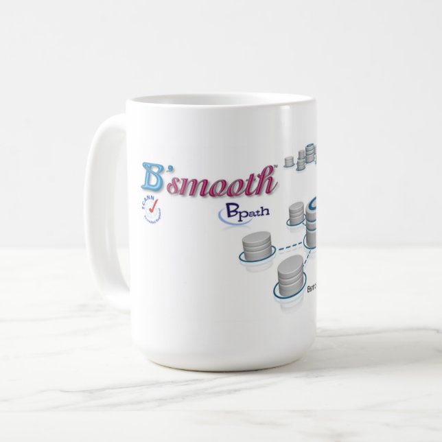 Mugs & Cups (Front Left)