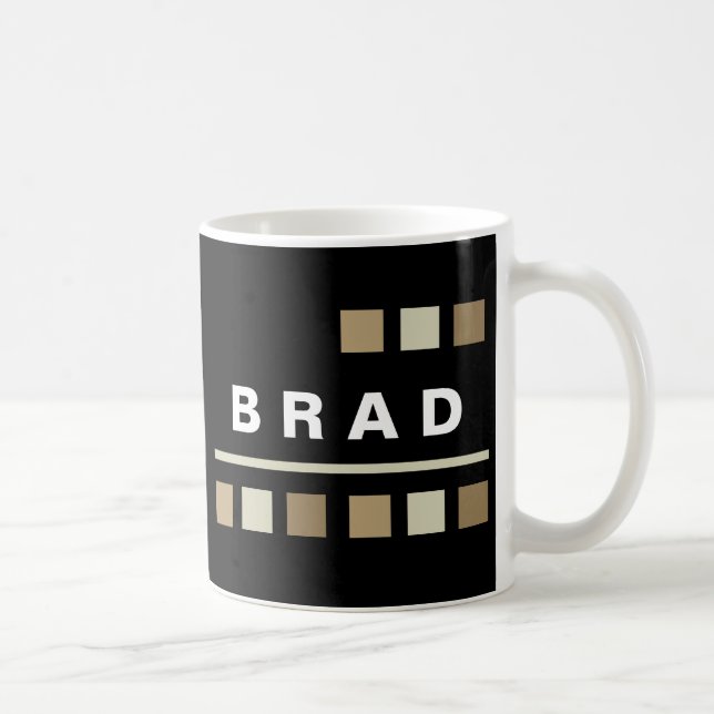 Mugs personnalisés (Droite)
