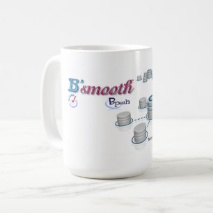 Mugs & Tasses