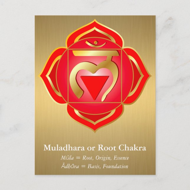 Muladhara or Root Chakra Postcard (Front)