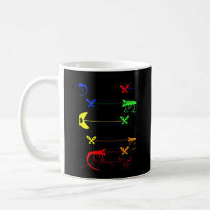 Multicolored, Rainbow Chameleon Mug
