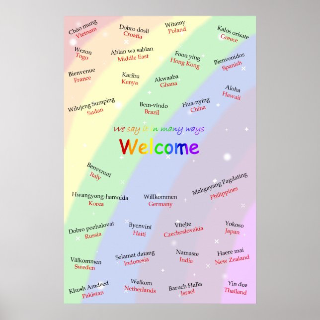 Multilingual ESL Welcome Poster (Front)