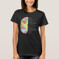 Multiple sclerosis awareness Funny Brain Support