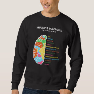 Multiple Sclerosis Awareness Its All In My Head Ms Sweatshirt