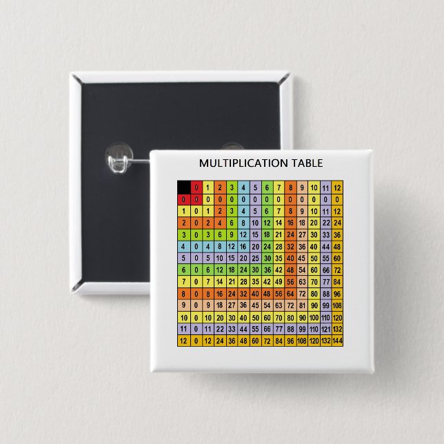 "Multiplication Chart"  2 Inch Square Button (Front & Back)