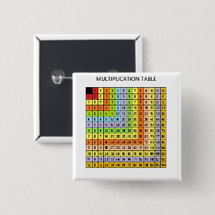 "Multiplication Chart"  2 Inch Square Button