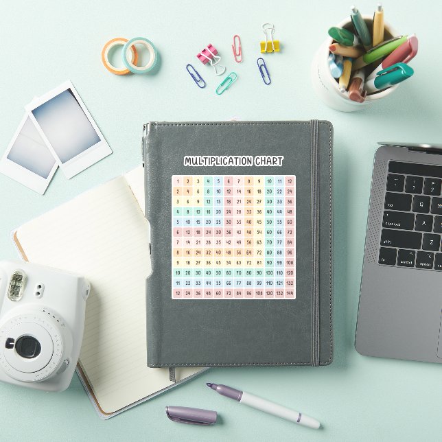 Multiplication Chart Colourful Rainbow Educational (iPad Cover)