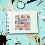 Multiplication Chart Sticker<br><div class="desc">A sticker with a multiplication chart in pastel colours to help your children to learn multiplications. It could be stick everywhere,  or you could just make a gift to a kid or a teacher!</div>