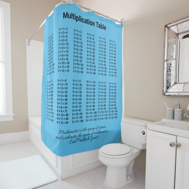 Multiplication Table (In Situ)