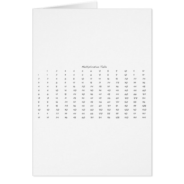 Multiplication Table (Front)