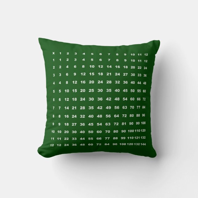 Multiplication Table 12x12 Math Fun (Dark Green) Throw Pillow (Front)