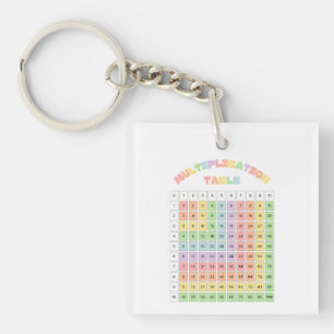 Multiplication Table For Classroom Keychain