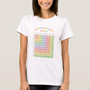 Multiplication Table For Classroom T-Shirt
