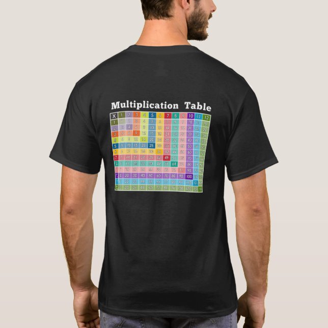 Multiplication Table for Teachers and Math Geeks T-Shirt (Back)