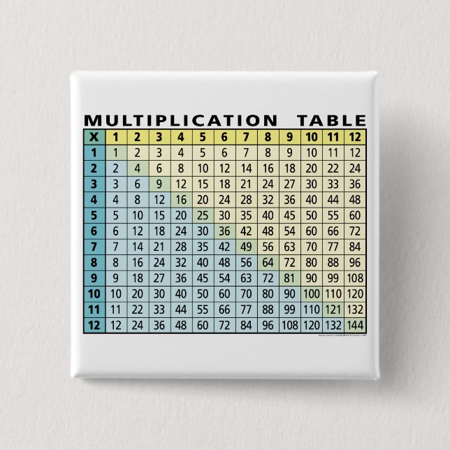 Multiplication Table (Instant Calculator!) 2 Inch Square Button (Front)