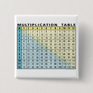 Multiplication Table (Instant Calculator!) 2 Inch Square Button