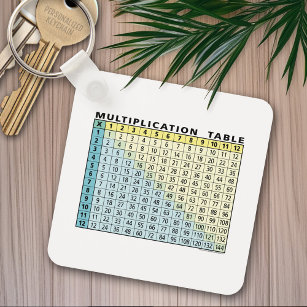 Multiplication Table (Instant Calculator!) Keychain