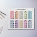 Multiplication Table Puzzle<br><div class="desc">A nice gift for a child: he could learn multiplication tables while having fun with this puzzle in pastel colours!</div>