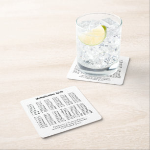 Multiplication Table Square Paper Coaster