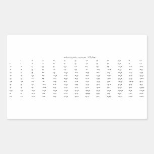Multiplication Table Sticker