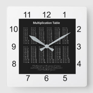 Multiplication Table White Text On Dark Square Wall Clock