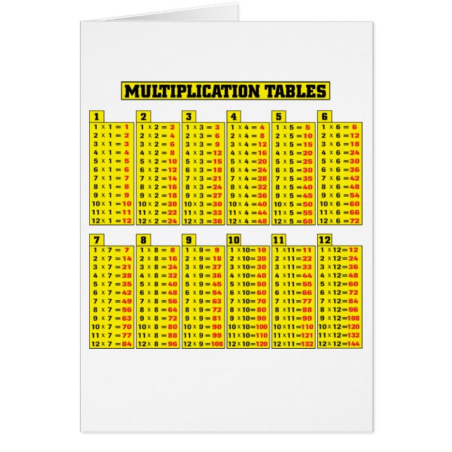 Multiplication tables - math (Front)