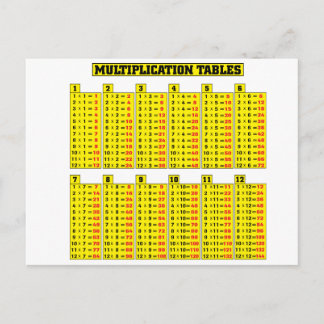 Multiplication tables - math postcard