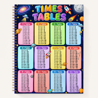 Multiplication Tables Times 1-12 - Kids & Teachers Notebook