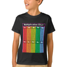 Multiplication Tables Times 1 to 10 Kids T-Shirt 