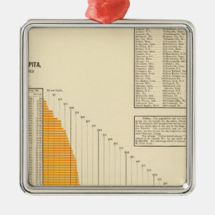 Municipal net debt metal ornament