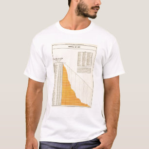 Municipal net debt T-Shirt