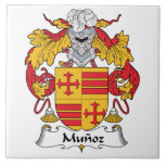 Munoz Family Crest Tile<br><div class="desc">Munoz Coat of Arms</div>