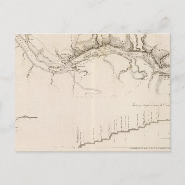 Muscle Shoals Postcard (Front)