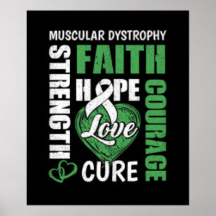 Muscular Dystrophy Faith Strength Hope Love Courag Poster
