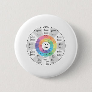 Music Circle Of Fifths Music Note Music Teacher Mu 2 Inch Round Button